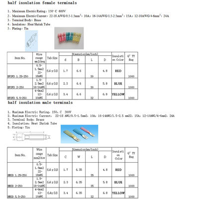 220 Stück PE Doppel-Stoßverbinder Schrumpfschlauch-Terminal Isolierte Crimp-Wärmeschrumpf-Drahtverbinder-Kit