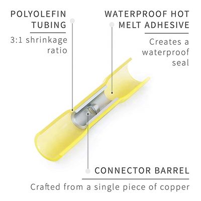 220 Stück PE Doppel-Stoßverbinder Schrumpfschlauch-Terminal Isolierte Crimp-Wärmeschrumpf-Drahtverbinder-Kit